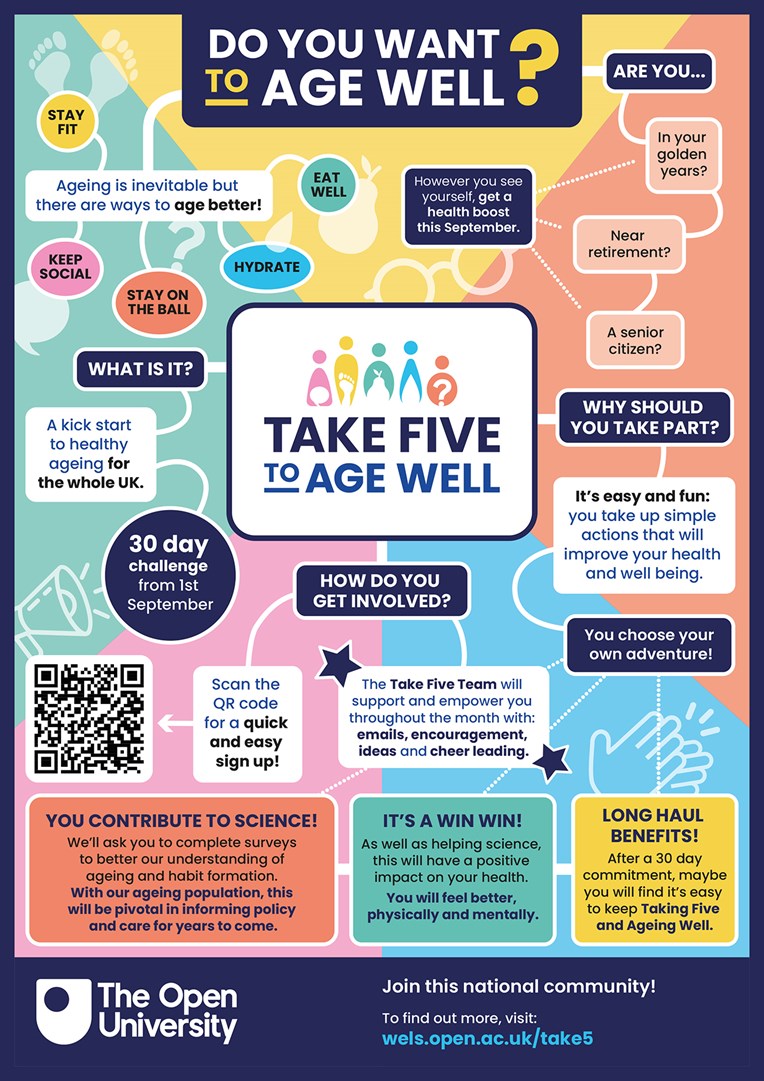 Take Five to Ageing Well infographic