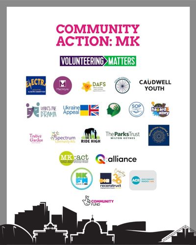 The Partners involved in the volunteer week celebration; Electra, MacIntyre, DAFS, Cycling Citizens, Caudwell Youth, What's The Drama, Ukraine Appeal, SOP, Hazard Alley, Truby's Garden, Spectrum Community Arts, Ride High, The Parks Trust, Mindfulness Inspired Art, MK: ACT, Q:alliance, MKFM, reconstruct, ACR, Community Fund